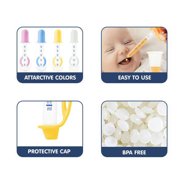 Hopop Medicine Dropper & Dispenser - Accurate, Safe & Easy to Use