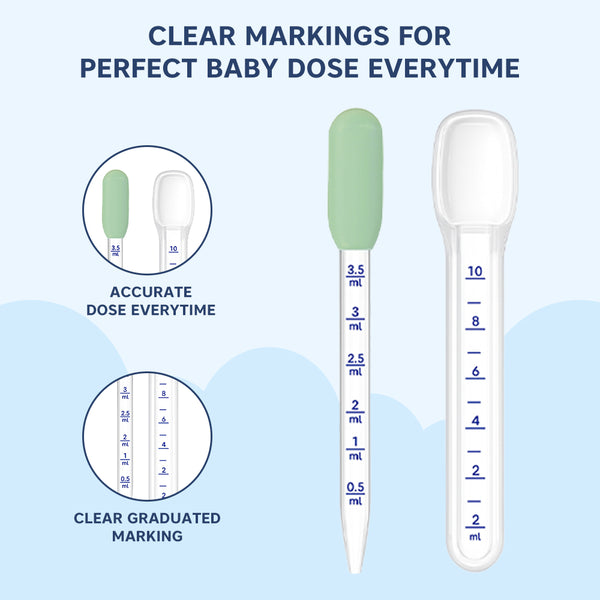 Hopop Medicine Spoon & Dropper – Accurate, Safe & Easy Dosing Tool