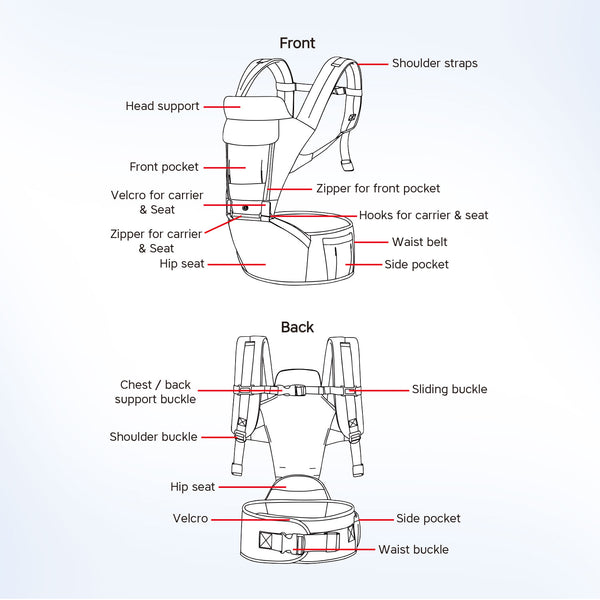 Hopop Elite 5 in 1 Hip Seat Baby Carrier