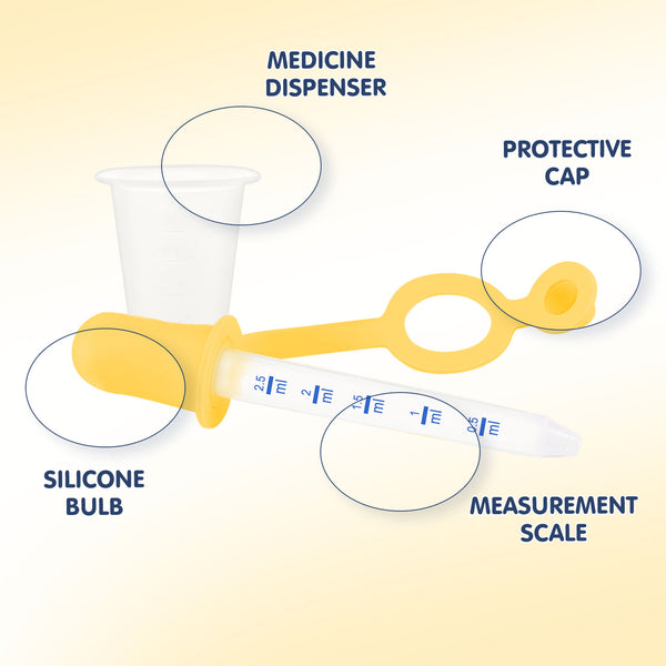 Hopop Medicine Dropper & Dispenser - Accurate, Safe & Easy to Use