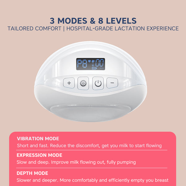 Hopop Hands-Free Electric Breast Pump for Breastfeeding