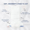 Hopop Washable and Reusable Cloth Diaper for Babies