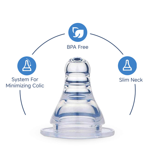 Hopop Baby Feeding Bottle Nipple Pack of 2