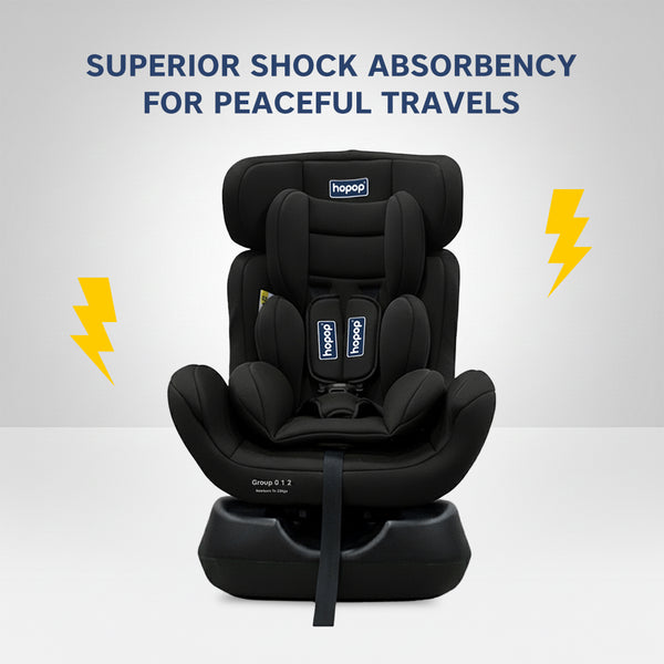 Hopop Joyride Baby Car Seat for 0 to 7 Years