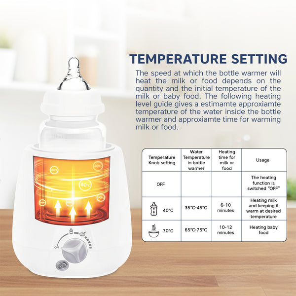 Hopop 2 in 1 Baby Bottle & Food Warmer - Fast Heating & Auto Shut-Off