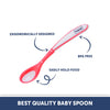 Soft-tip baby spoons with temperature sensor
