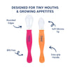 Soft Silicone Baby Self-Feeding Spoons – Pack of 2, Ideal for Weaning