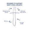 Easy Grip Silicone Teether for Teething Gums- Pack of 2 - hopop.in