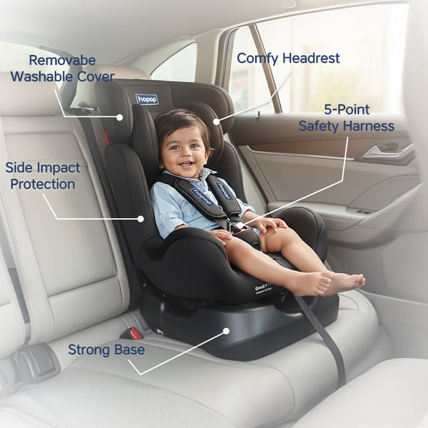 Hopop Joyride Baby Car Seat for 0 to 7 Years