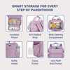 Portable & Stylish Baby Diaper Bag - hopop.in