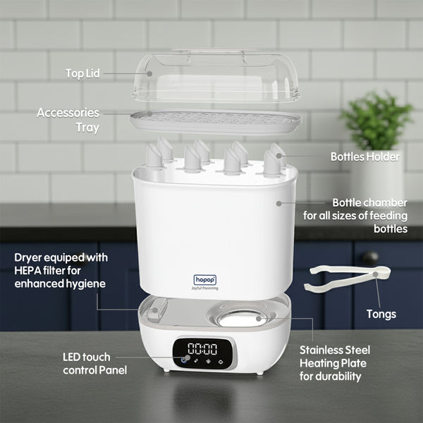 Hopop 2-in-1 Baby Bottle Sterilizer and Dryer - Fast Steam & Auto-Dry