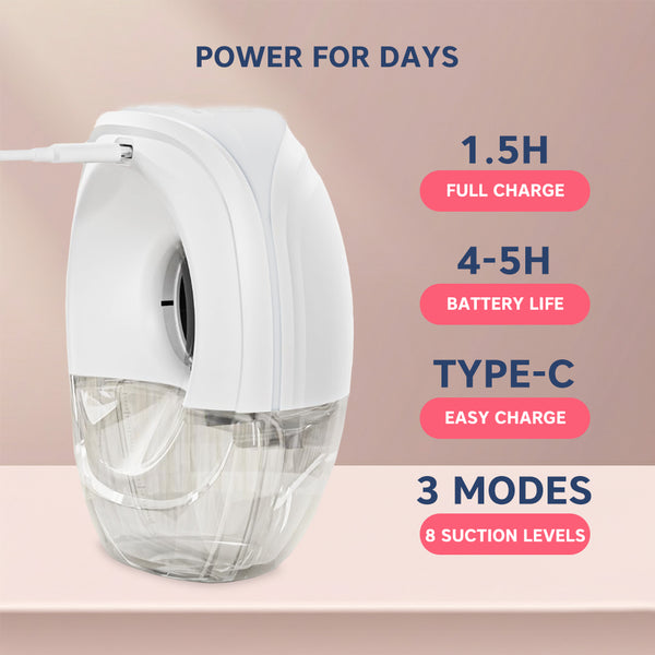 Hopop Hands-Free Electric Breast Pump for Breastfeeding