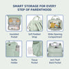 Portable & Stylish Baby Diaper Bag - hopop.in