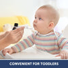 Medicine Spoon & Dropper – Accurate, Safe & Easy Dosing Tool